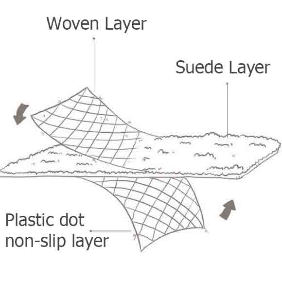 Feblilac Woven Acrylic Fibers Sunflower Door Mat - Feblilac® Mat