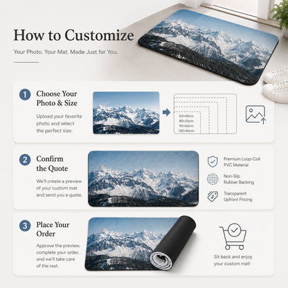 Feblilac Custom Photo Entry Mat, Personalized Loop-Coil Doormat, Non-Slip PVC Welcome Mat