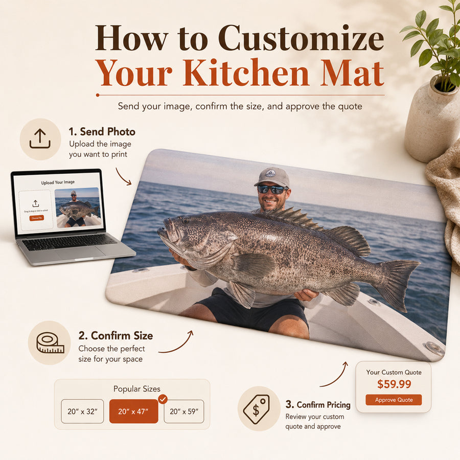 Feblilac Custom PVC Kitchen Mat – Personalized Waterproof 6mm Anti-Fatigue Mat - view 3